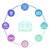 Education Intelligence Systems