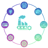 Manufacturing Intelligence Systems